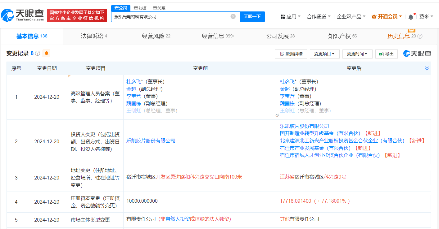 國開制造業(yè)轉(zhuǎn)型升級(jí)基金入股樂凱膠片旗下公司，助力新型膜材料銷售與產(chǎn)業(yè)升級(jí)